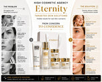 ETERNITY 5-Step Anti-Aging Skincare Set - Complete Face Care Routine with Cleanser, Wrinkle Correcting Serum, Eye Cream, Day Cream SPF 30 & Night Cream | Luxury Skincare Gift Set